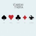 Murillo e LT no Beat com Vulgo FK, KayBlack, DU'L, MC PH e MC Cebezinho no clipe Cartas Sobre a Mesa